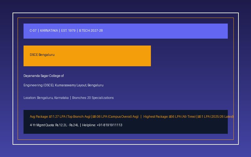DSCE Bengaluru (Dayananda Sagar College of Engineering (DSCE), Kumaraswamy Layout, Bengaluru) B.Tech Admission 2027-28 Management Quota Fees & Placements