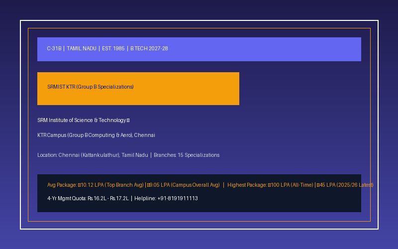 SRMIST KTR (Group B Specializations) (SRM Institute of Science & Technology – KTR Campus (Group B Computing & Aero), Chennai) B.Tech Admission 2027-28 Management Quota Fees & Placements